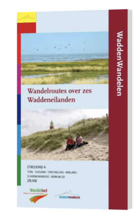 Wandelknooppunten texel